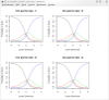 irt_07_plot_rating_scale_model.png